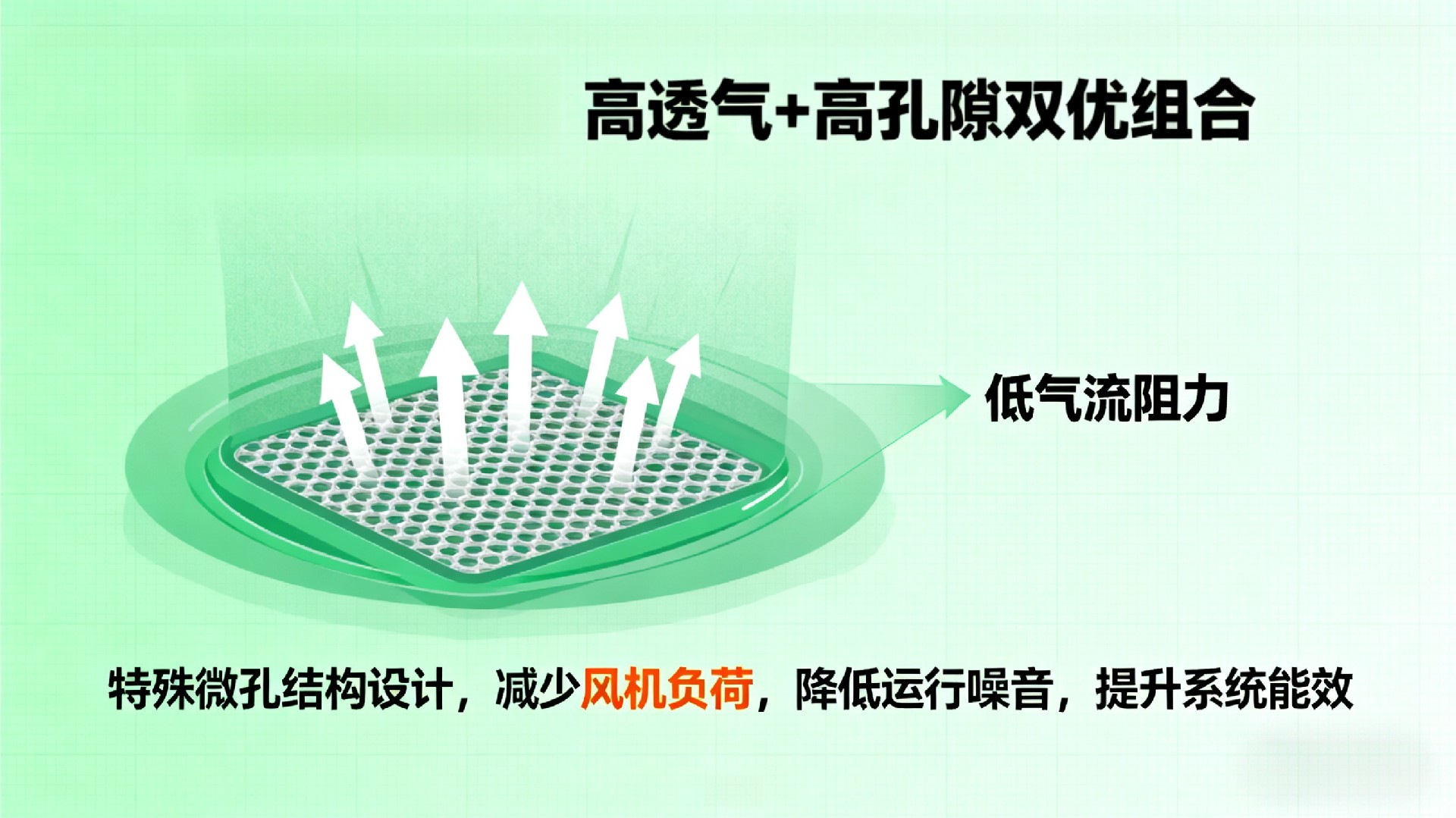 新风系统隔膜 (2).png