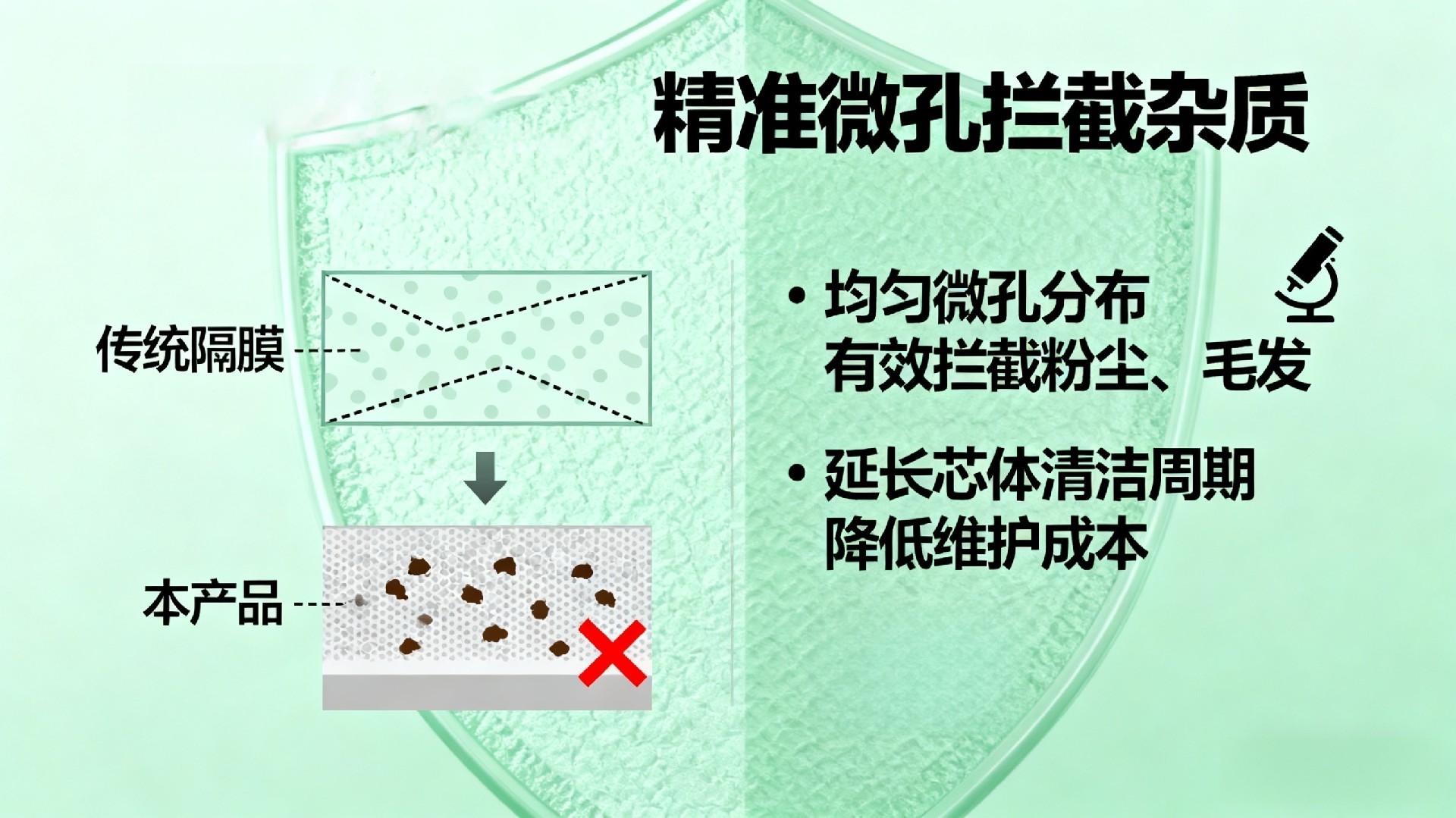 新风系统隔膜 (3).png