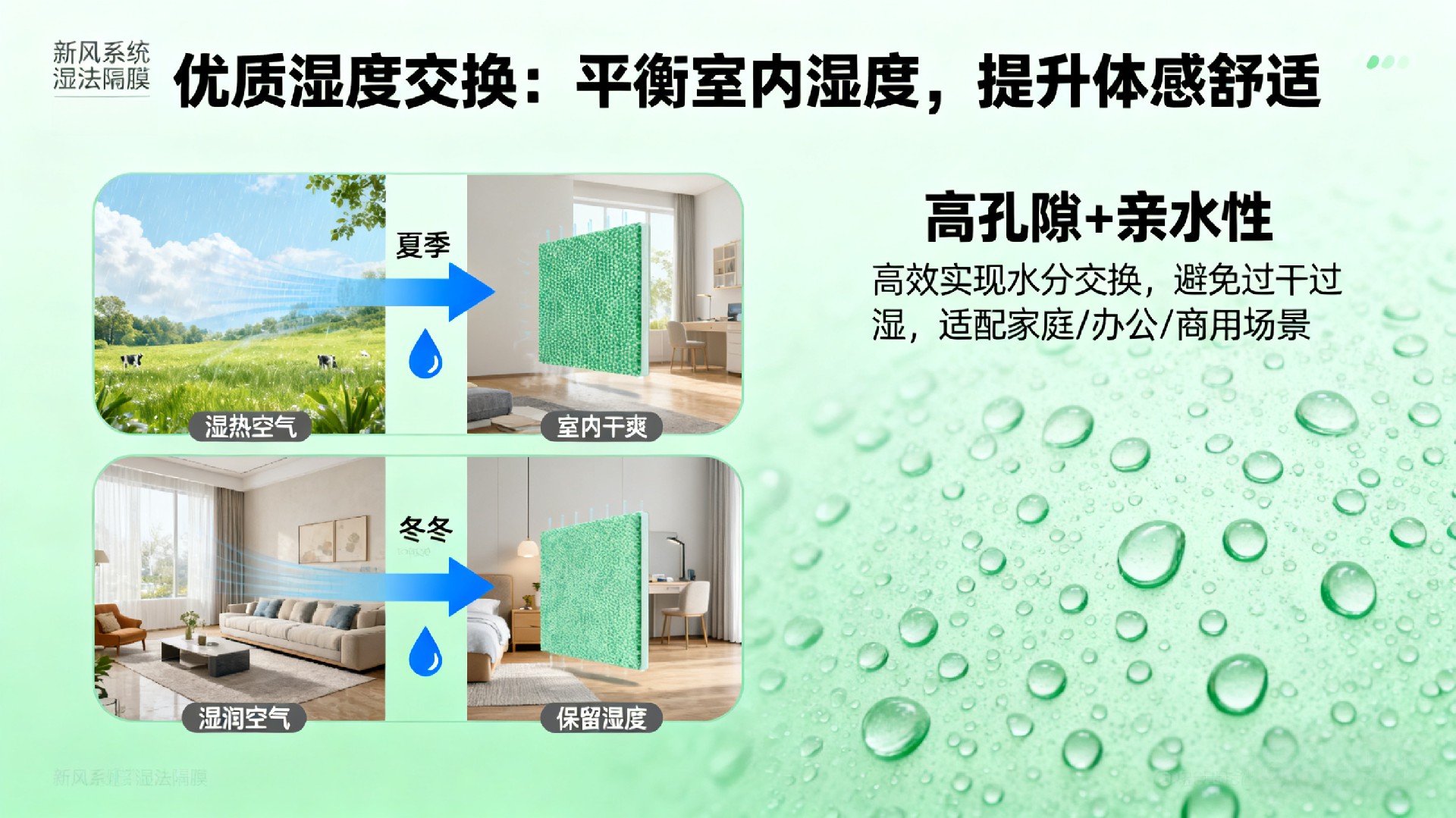 新风系统隔膜 (4).png