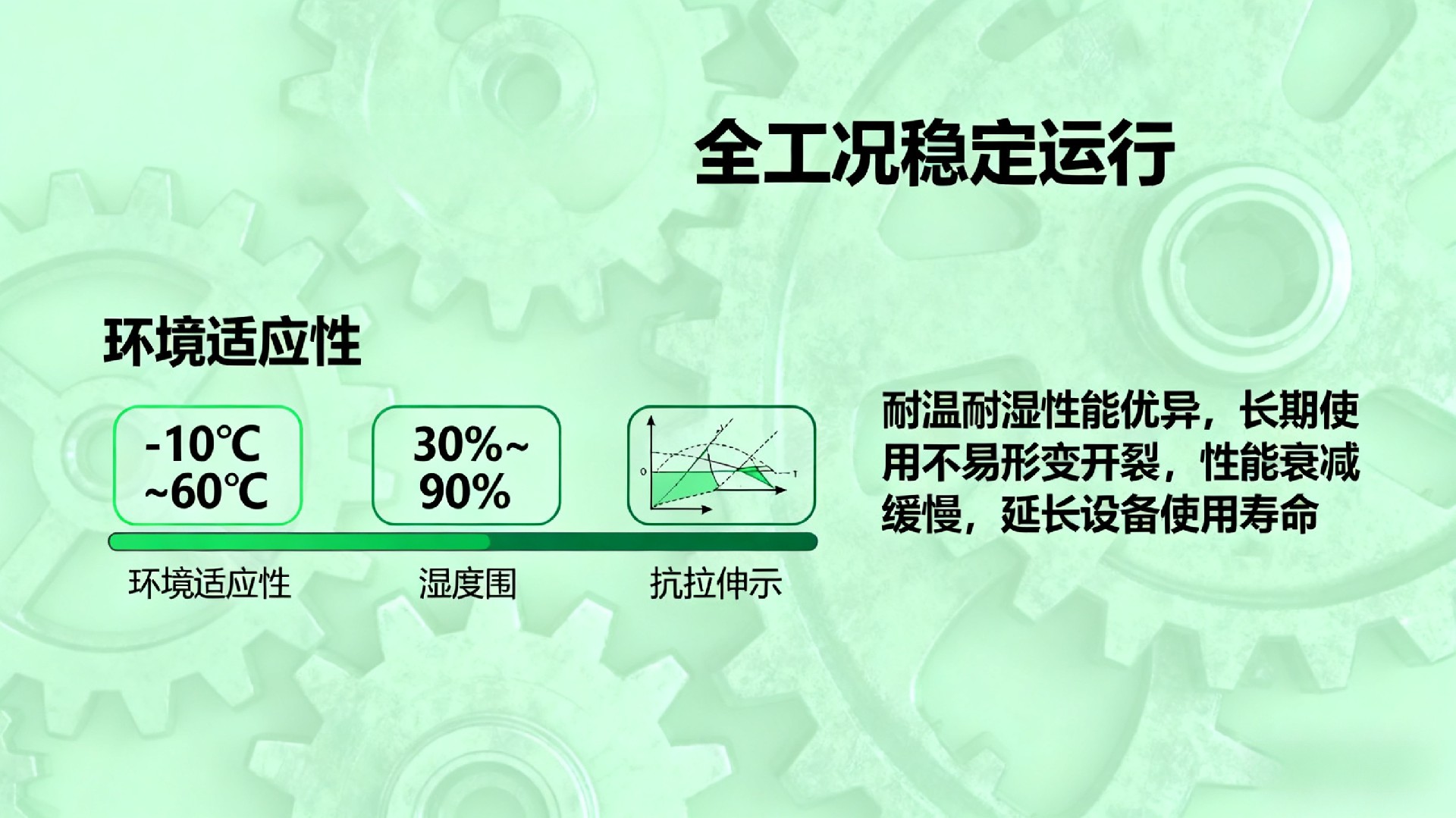 新风系统隔膜 (6).png