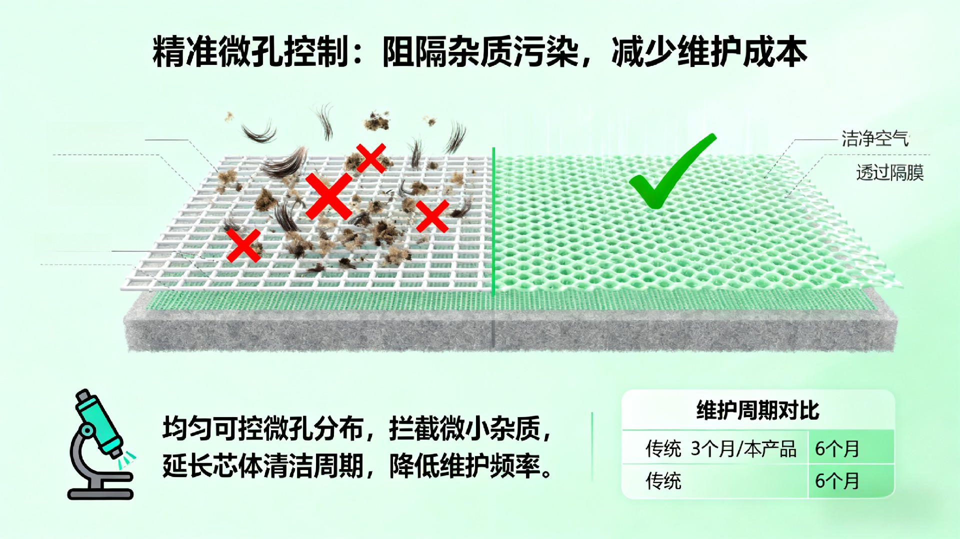 新风系统隔膜 (7).png