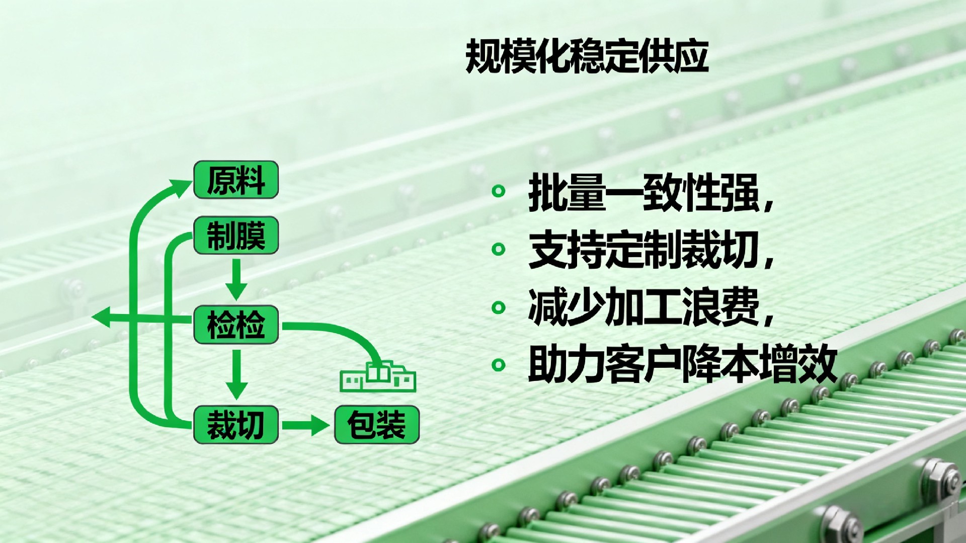 新风系统隔膜 (9).png